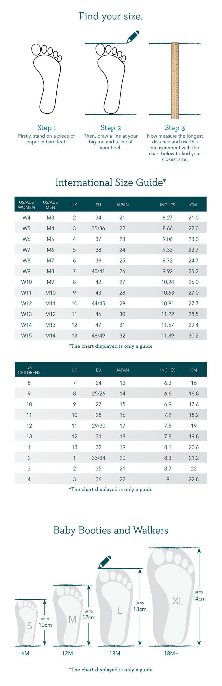 Emu Size Chart