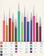 zing-single-pointed-knitting-needles8.00mm_qtklsdrrnqn3ljhx