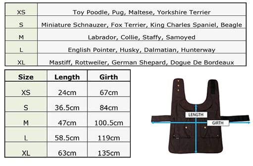 Swandri Dog Coat Size Chart