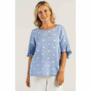 See Saw Navy Spot Flutter Top