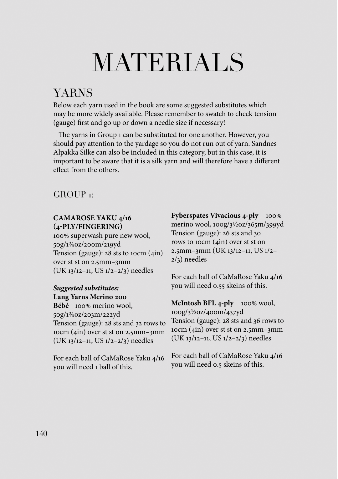page22